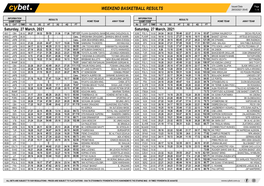 Weekend Basketball Results Weekend Basketball