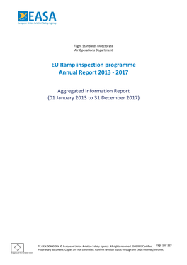 EU Ramp Inspection Programme Annual Report 2013 - 2017