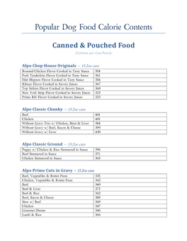 Popular Dog Food Calorie Contents