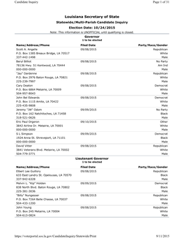 Louisiana Secretary of State Statewide/Multi-Parish Candidate Inquiry Election Date: 10/24/2015 Note: This Information Is UNOFFICIAL Until Qualifying Is Closed