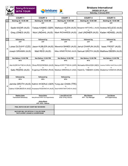 Order of Play Saturday 2 January 2010