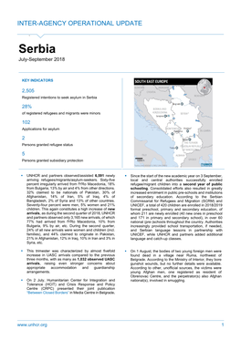 Serbia July -September 2018