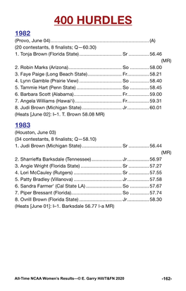 400 HURDLES 1982 (Provo, June 04)