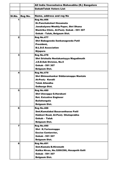 Gokak Taluk Voters List.Xlsx