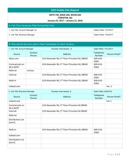 3 EEO Public File Report WPST-FM, WNJE-AM, WCHR-AM