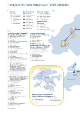 Hong Kong Operating Network with Future Extensions Lo Wu