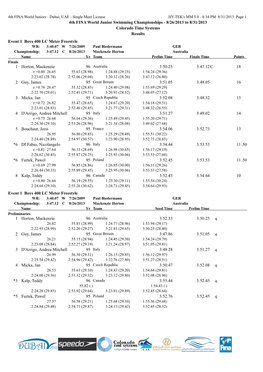 4Th FINA World Junior Swimming Championships - 8/26/2013 to 8/31/2013 Colorado Time Systems Results
