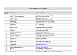 Index to Submitters by Number