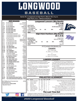 2020 Longwood Baseball LONGWOODLONGWOOD LANCERSLANCERS 2021 BASEBALL