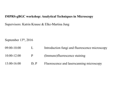 Analytical Techniques in Microscopy