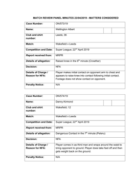 Match Review Panel Minutes 23/04/2019 - Matters Considered