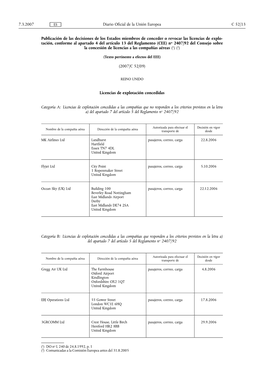 Publicación De Las Decisiones De Los Estados Miembros De