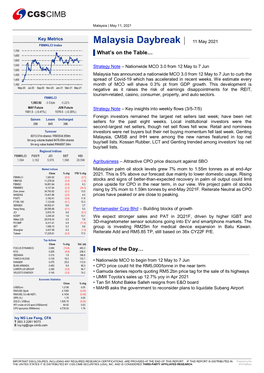 Malaysia Daybreak | 11 May 2021 FBMKLCI Index