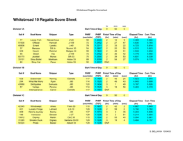 Whitebread 10 Regatta Score Sheet