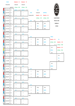 ROUND ONE 25Th Ratings Points 500 13Th Ratings Points 1750