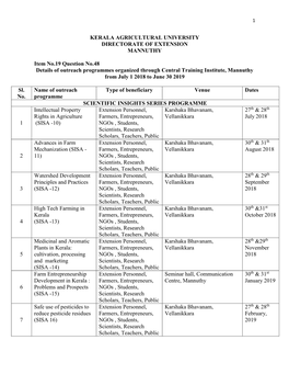 Kerala Agricultural University Directorate of Extension Mannuthy