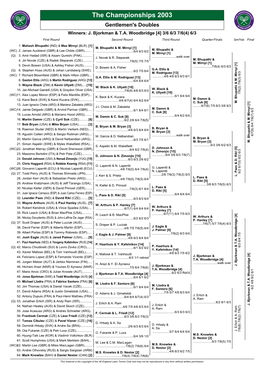 The Championships 2003 Gentlemen's Doubles Winners: J