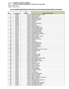 Company: SHAHTAJ TEXTILE LIMITED Title: DIV # 18- WITHHELD WARRANTS of WITHOUT CNIC HOLDERS Face Value:Rs