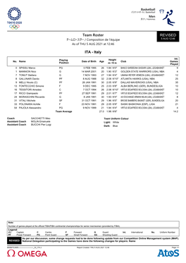 REVISED Team Roster