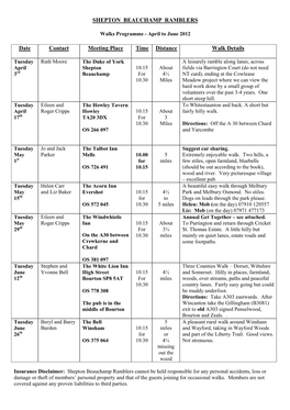 SHEPTON BEAUCHAMP RAMBLERS Date Contact Meeting Place Time