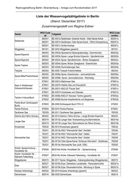 Liste Der Wasservogelzählgebiete in Berlin (Stand: Dezember 2017)