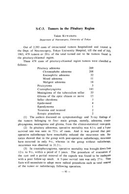 S-C-3. Tumors in the Pituitary Region Takeo Kuwabara Department Of