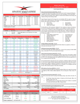 WEEKLY BULLETIN for Week Ended December 27Th, 2019 Listed Company Information