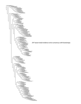 297-Taxon-Total-Evidence Strict Consensus with Bootstraps