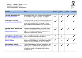 Cascades Female Factory Education Resource List