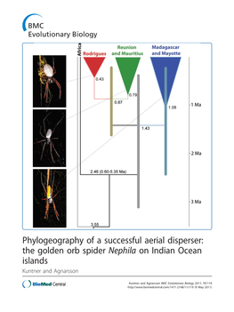 Phylogeography of a Successful Aerial Disperser: the Golden Orb Spider Nephila on Indian Ocean Islands Kuntner and Agnarsson