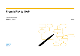 From MPIA to SAP