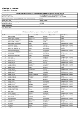 TÜRKİYE IŞ KURUMU 11 Mart 2020 Çarşamba