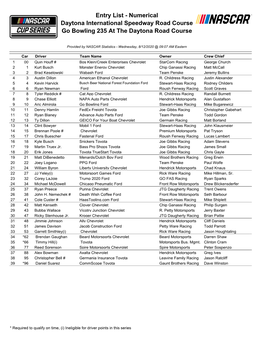 Entry List - Numerical Daytona International Speedway Road Course Go Bowling 235 at the Daytona Road Course