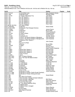 Goodfellow Library 1 Page Aug 20, 2021 at 9:12 Am Title List