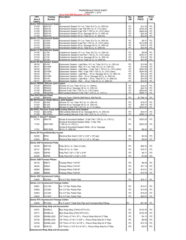 TRADE/RESALE PRICE SHEET JANUARY 1, 2010 Accu-Tech DIR Discount: 13.75% UPC Catalog Description Qty
