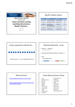 03 Algorithmics Linear.6Up.Pdf