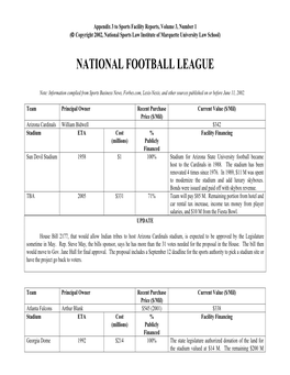 National Football League