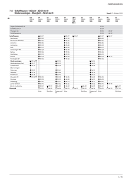 760 Schaffhausen - Bülach - Zürich Niederweningen - Oberglatt - Zürich Stand: 27
