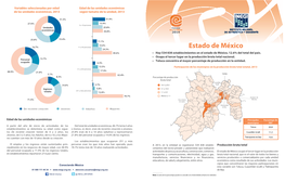 Minimonografía. Estado De México. Censos Económicos 2014