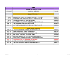 Primary Polling Location in Precinct Name and Address Phone