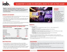 Marketer's Guide to Esports