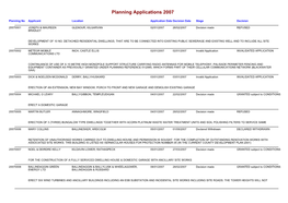 Planning Applications 2007