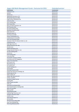 Aegon AM Multi-Management Funds