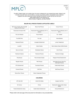 06 Mplc Us Producer List by Product