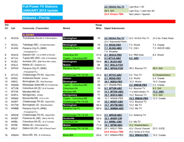 Full Power TV Stations JANUARY 2015 Update Alabama