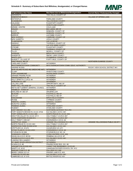 Schedule 9 - Summary of Subscribers That Withdrew, Amalgamated, Or Changed Names