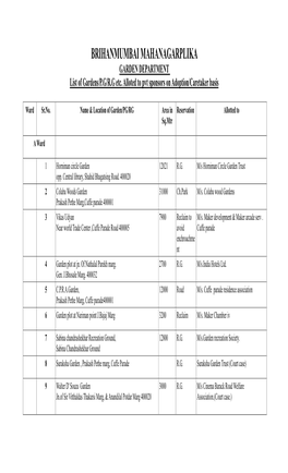 BRIHANMUMBAI MAHANAGARPLIKA GARDEN DEPARTMENT List of Gardens/P.G/R.G Etc