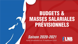 Budget Prévisionnel & Masse Salariale