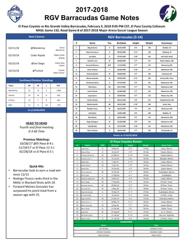 2017-2018 RGV Barracudas Game Notes