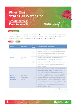 What Can Water Do? LOWER PRIMARY Prep to Year 3